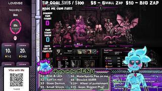 Whorish Slime Inspects the Darkest Fuckfest Dungeon space